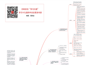 思维导图来了！这次带你学习四中全会《决定》
